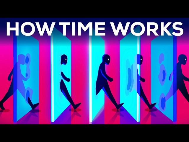 Did The Future Already Happen? - The Paradox of Time